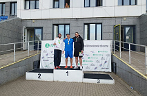 ������ ������������� ������������ ����� - ��� ���������� ������� �� ������ ��������