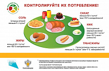 �������� �������