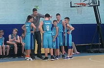 ���������� ���������� ������� �� ����������