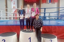 ���������� ���������� ������� �� ������ ��������