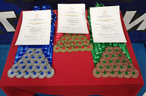 ���������� ���������� ������� �� ������ ��������