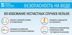 ������������ �� ����