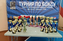 ���������� ��������� ������������ �� ����� ������ ��� �.�. ��������