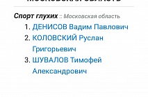 ������� ������� �������� �������� ������ ������