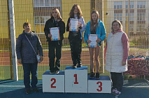 ������������ �� ������ �������� �.�.������� "������� �����"