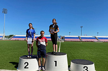 ���������� ������ �� ������ ������ U-18 � U-20 (������ ��������)