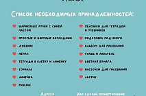 ���������� ������� ������ ���������� ������ ������� ������� � ����������������� ����� ������� ���� � ���������� ��������, ������������ �� ���������� ��� ������������ ������