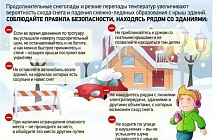 ������� ��������� �� ������ ����, ���� ����� � ����