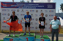 � 1 �� 4 ���� 2023 ���� � ������� ������ ��������� � ���������� ������������ ������������ ������ �� ����� ��������.