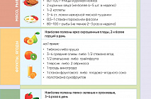 �������� �������