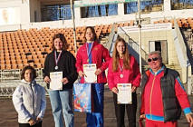 lX ��������� � ���������� ���������� ������ ������� �� ����������������� ��������