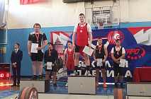 ���������� ���������� ������� �� ������� �������� ����� ������� � ������� 15-18 ��� (2003-2006 ��.�.)