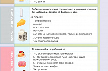 �������� �������