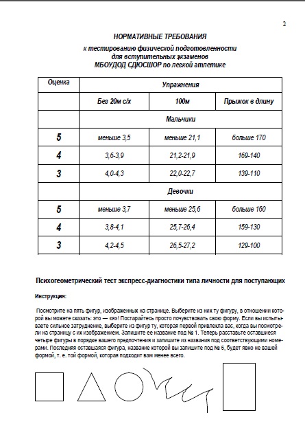 ��������� ������������